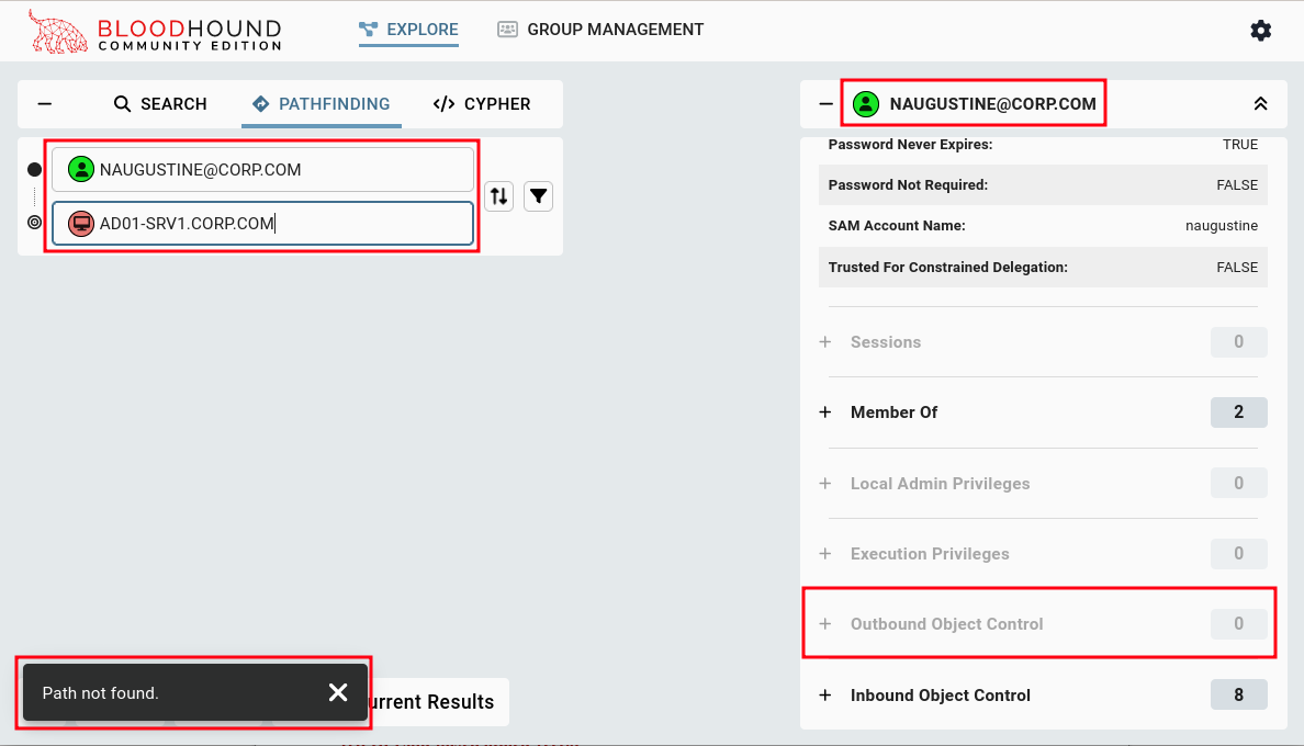 BloodHound no GenericWrite Manage Group Policy Links compromise path