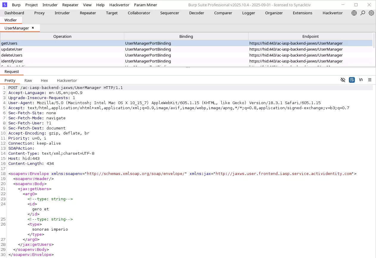 Generated HTTP requests.