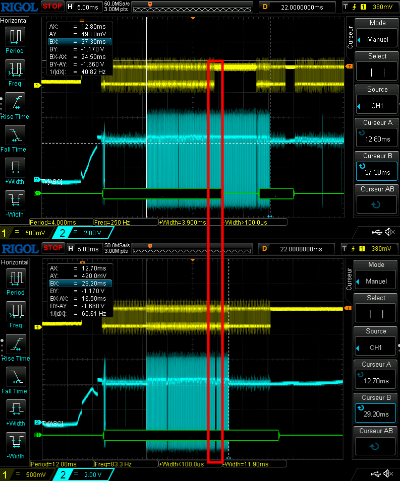 Glitch area for ESP32.