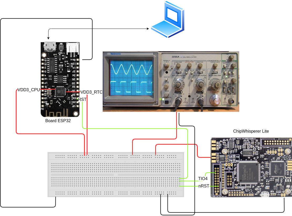 ESP32 connections.