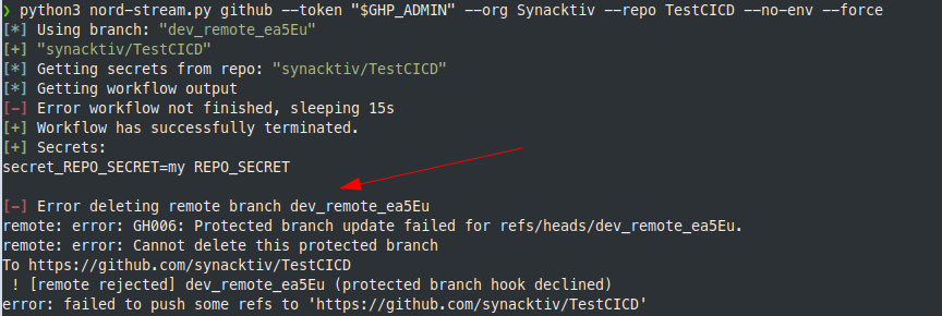 Branch deletion error.