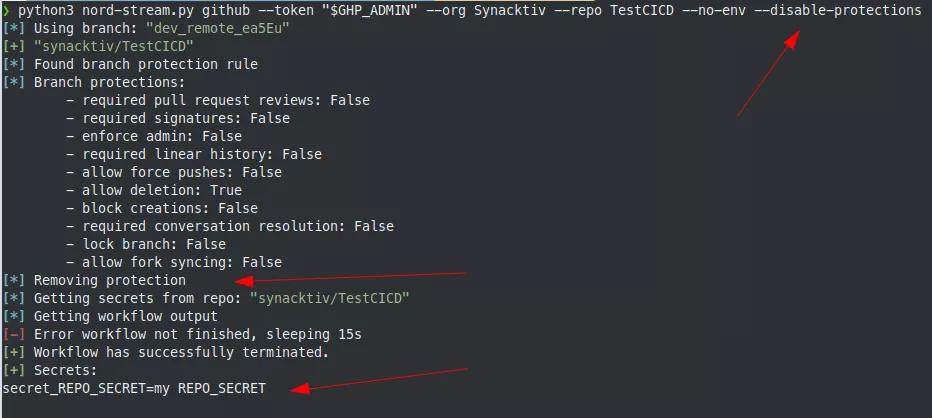 Branch protection rule deletion.