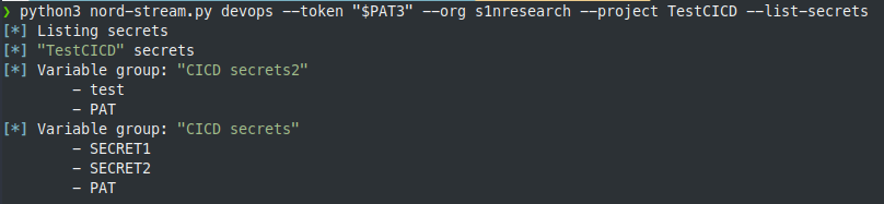 Listing variable groups.