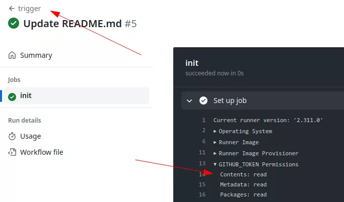 Permissions of the trigger workflow.