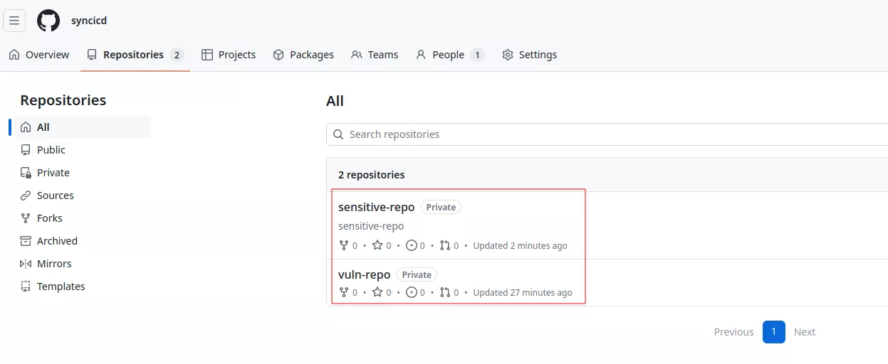 GitHub org.