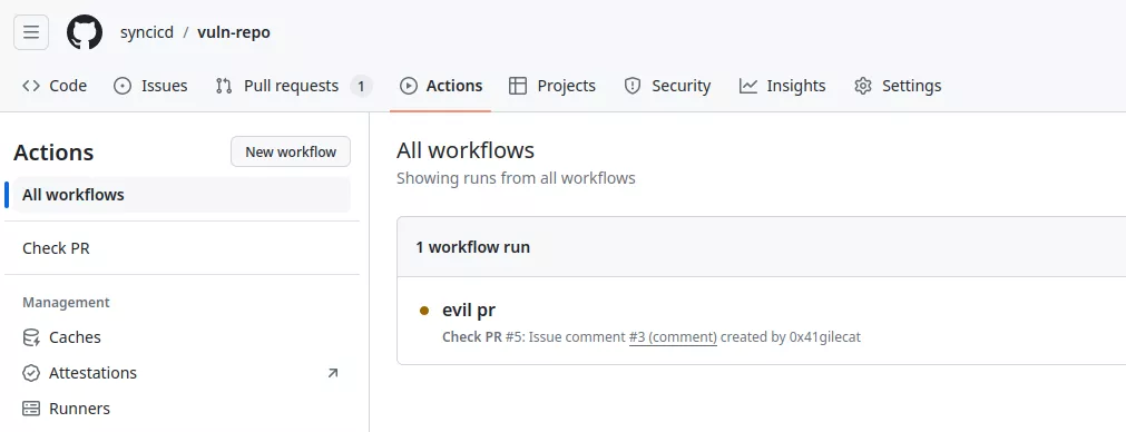 Triggered workflow.