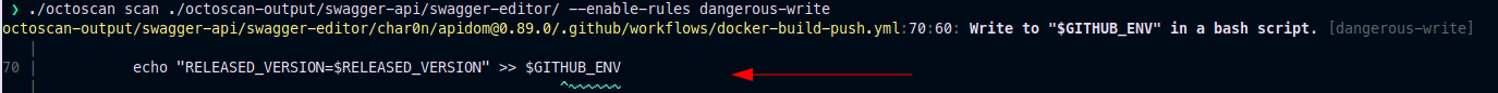 dangerous write.