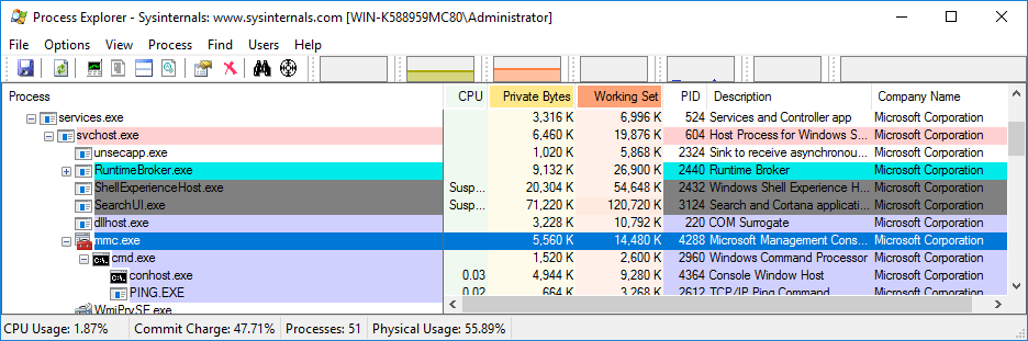 Svchost.exe spawning suspicious commands