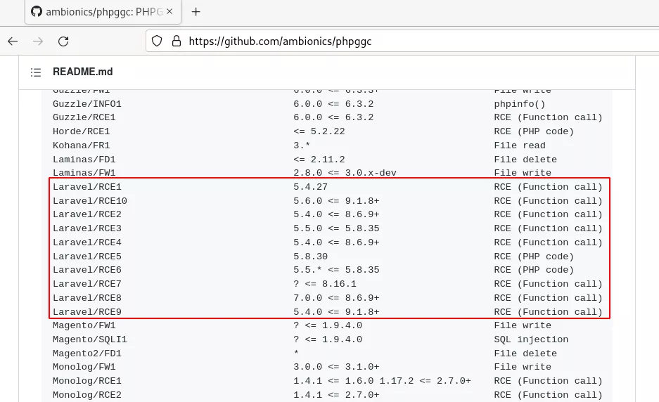 laravel pop chains list phpggc