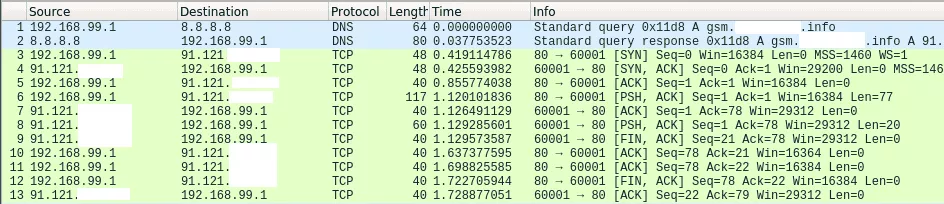 SGSN_clocksync