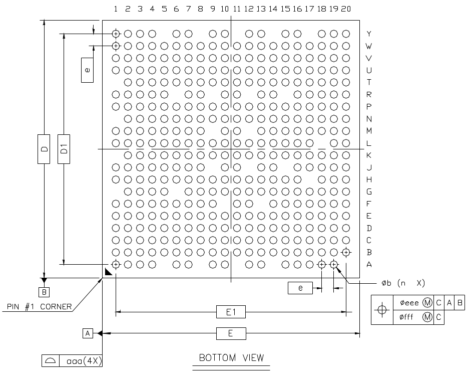 Balls layout