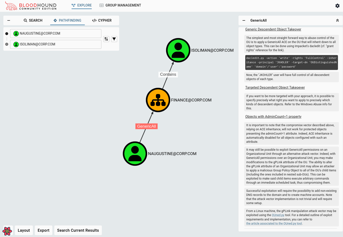 BloodHound updated OU GenericAll