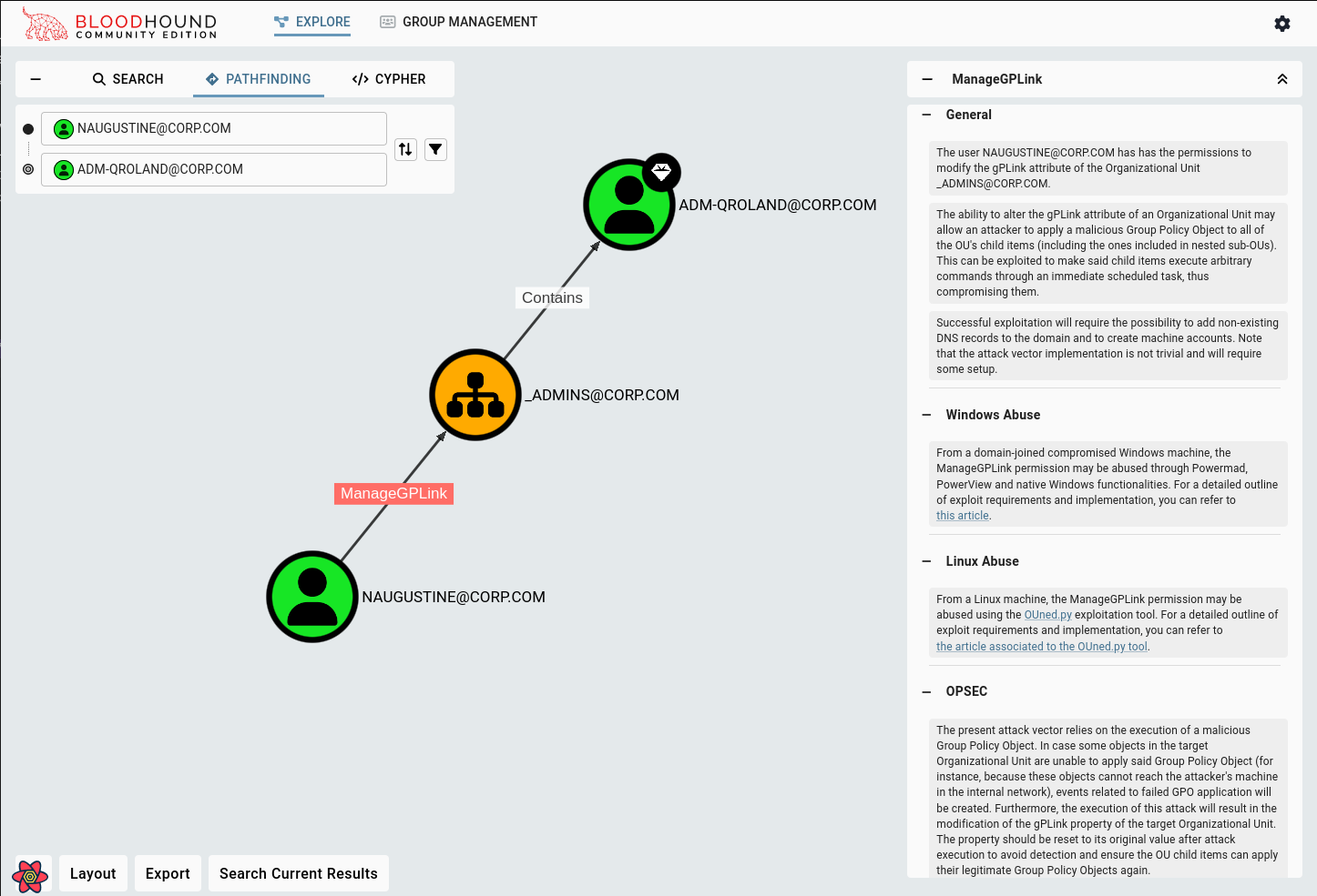 BloodHound ManageGPLink