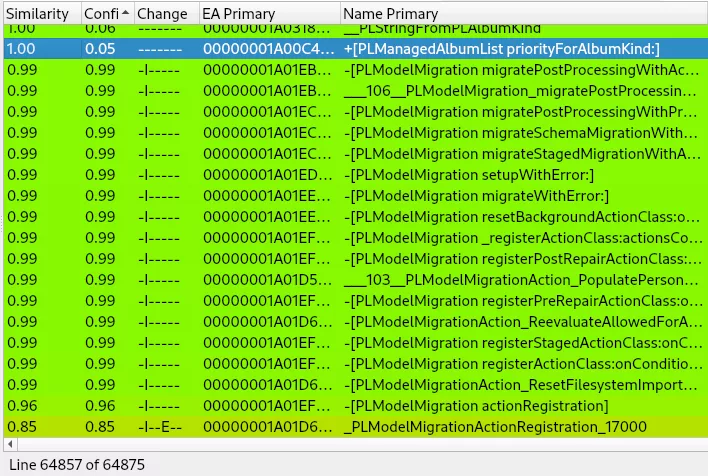 Results of BinDiff, showing changes in function _PLModelMigrationActionRegistration_17000