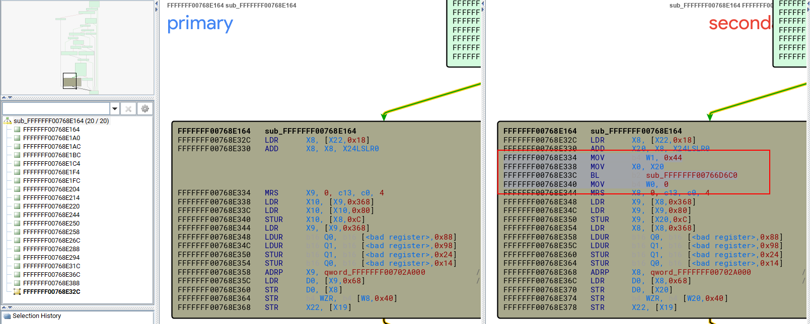 Added bzero call