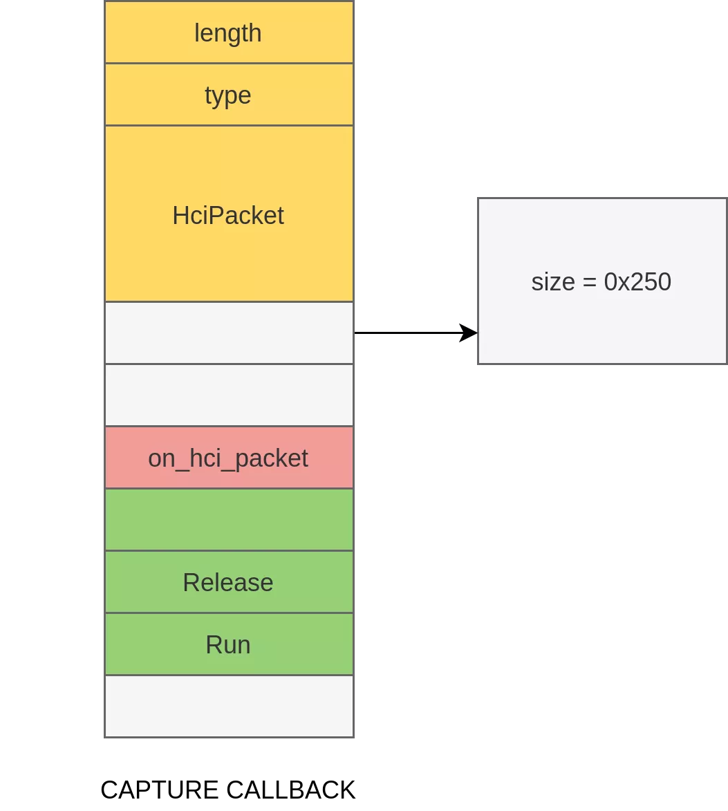 capture callback