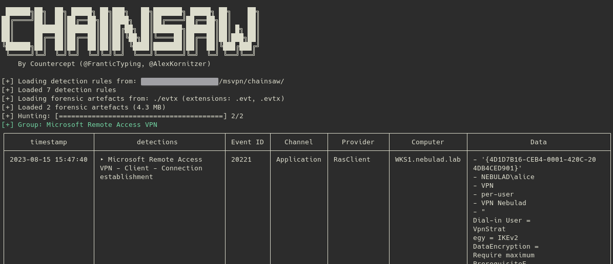 Chainsaw rules to detect Microsoft VPN activity