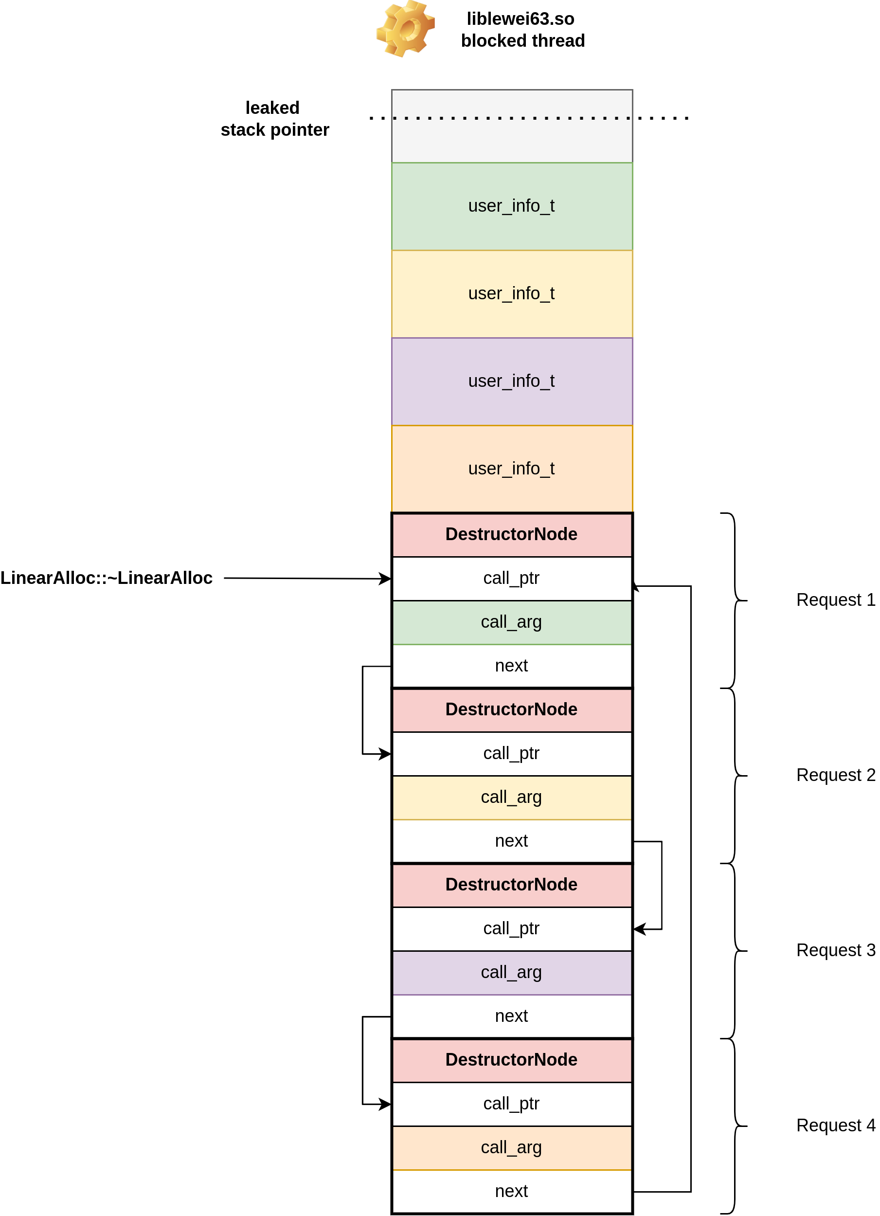 schematic of the cop 2