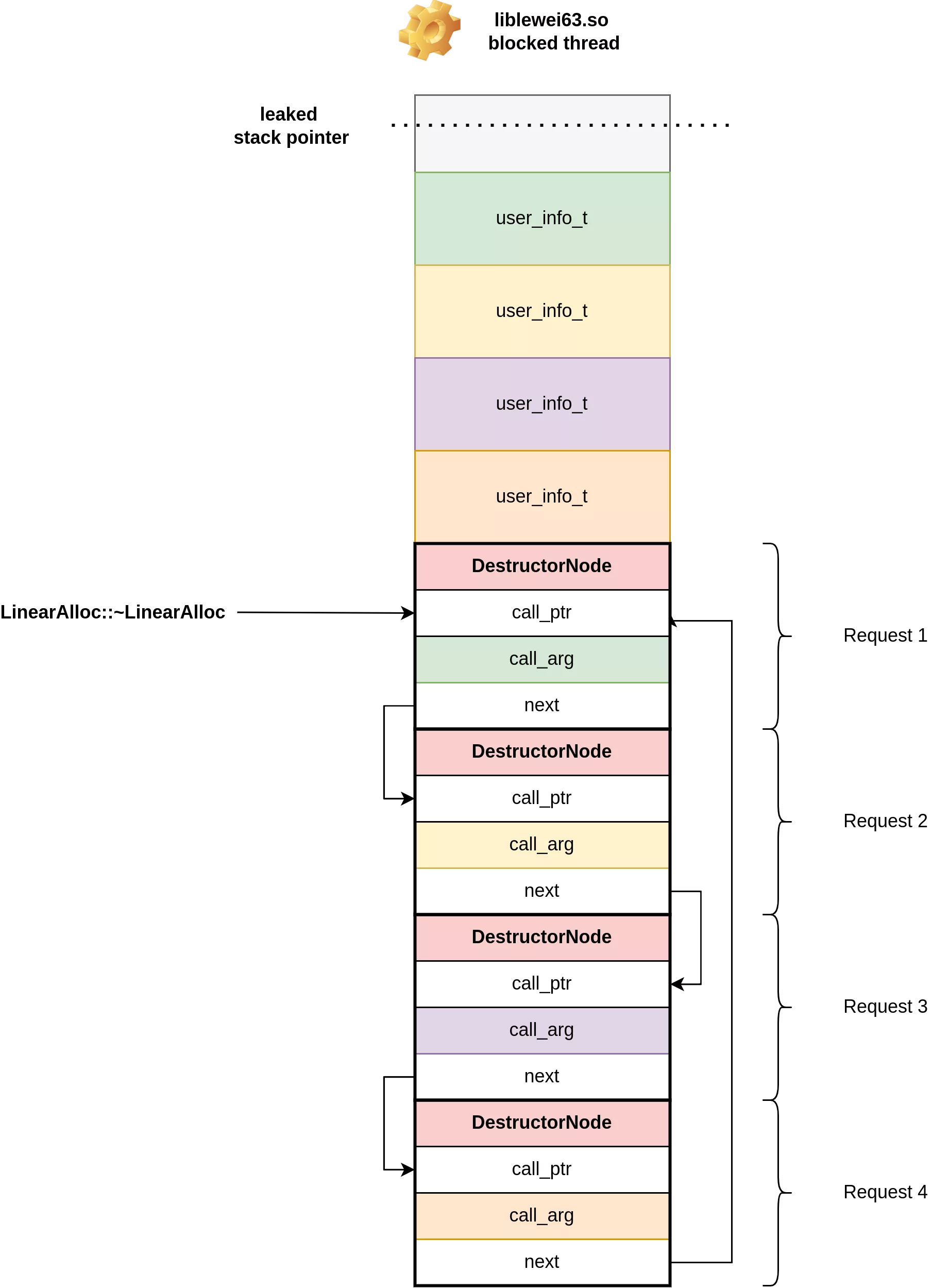 schematic of the cop 2