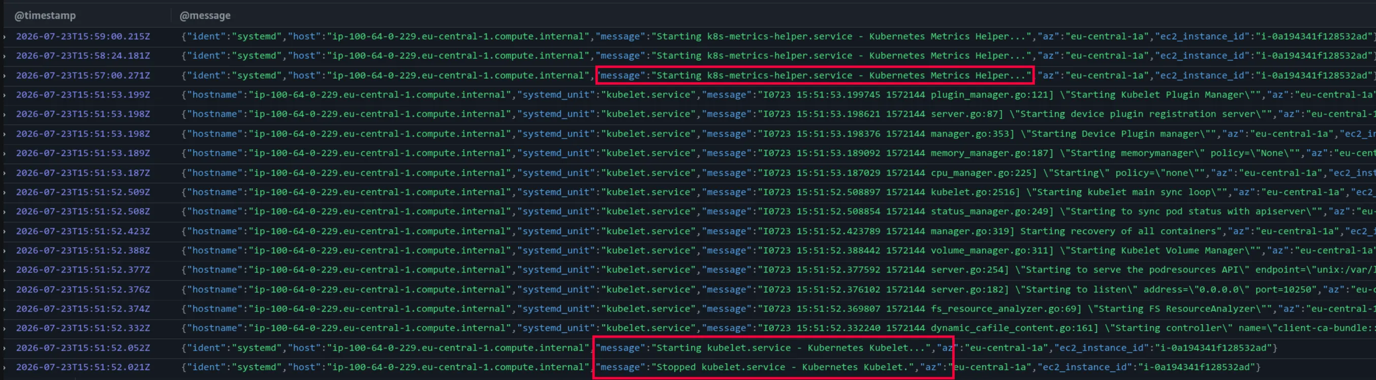 Logs journald centralisés via Container Insights