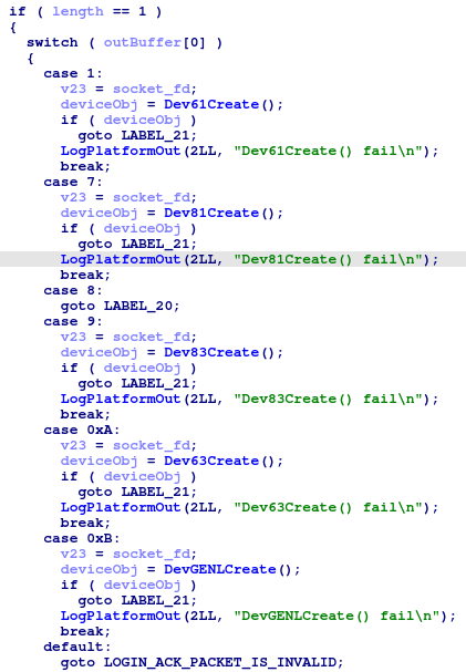 ida view showing device initialisation disassembly