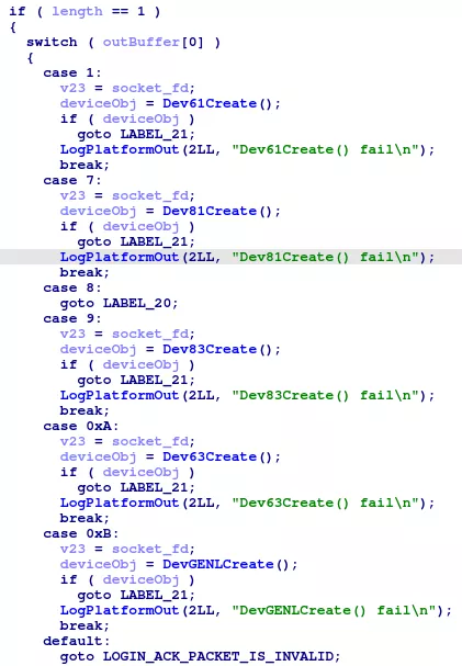 ida view showing device initialisation disassembly