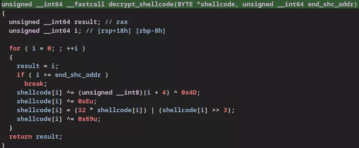 Decrypt shellcode
