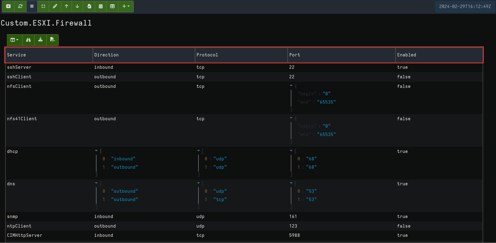 ESXI Firewall