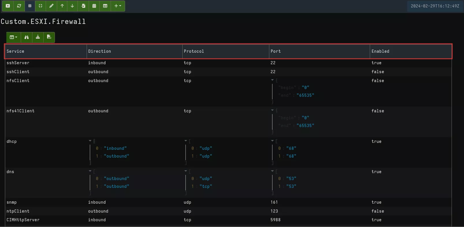 ESXI Firewall