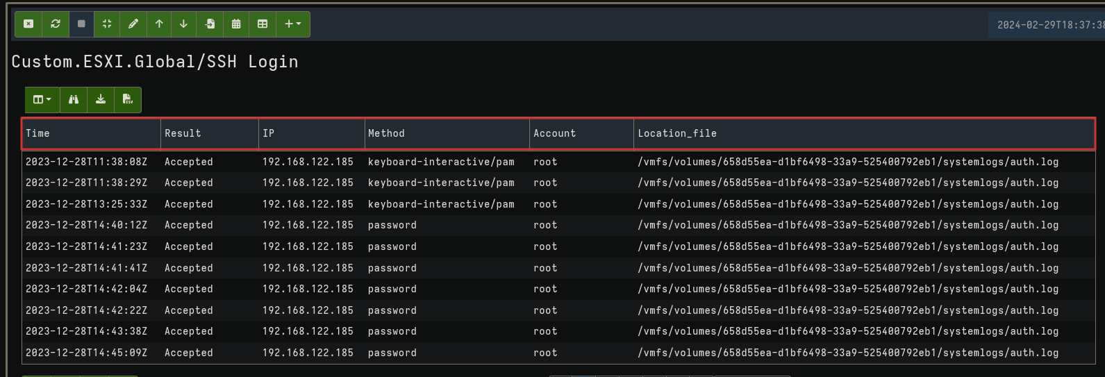 ESXI SSH Login