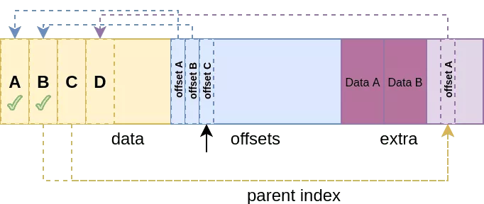 exploit2