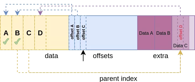 exploit3