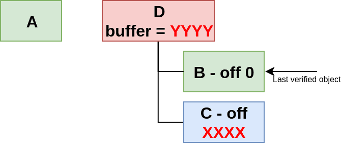 exploit_parent3