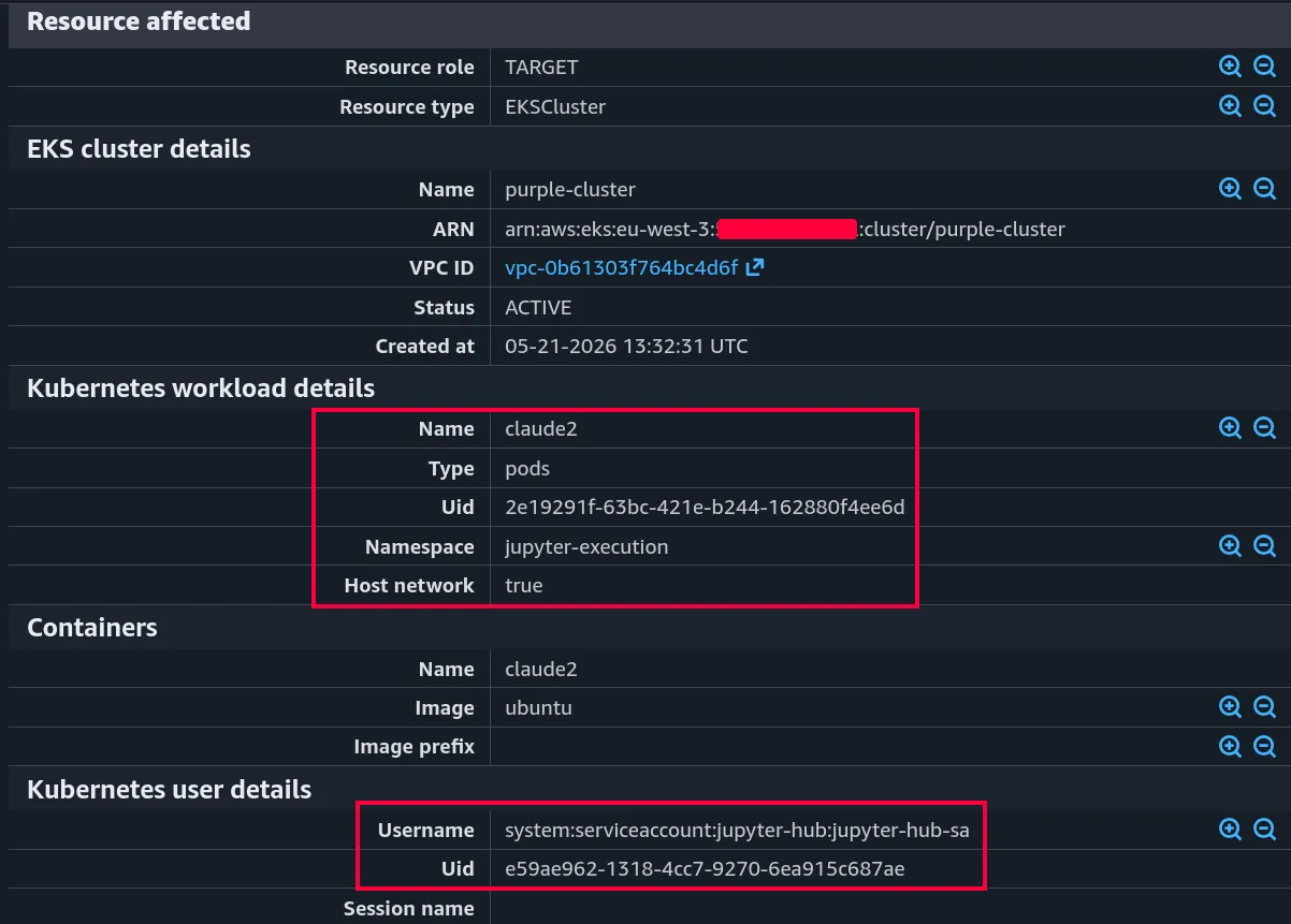 Contexte Kubernetes complet du finding GuardDuty