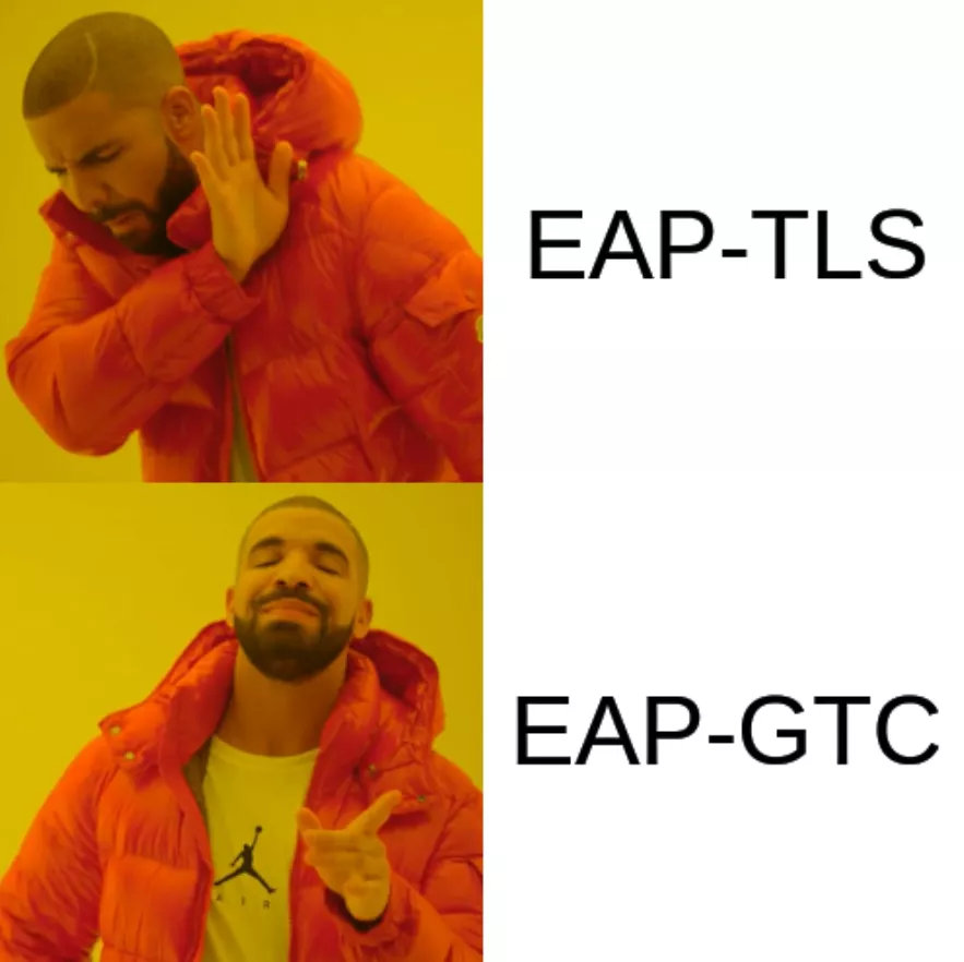 GTC > TLS