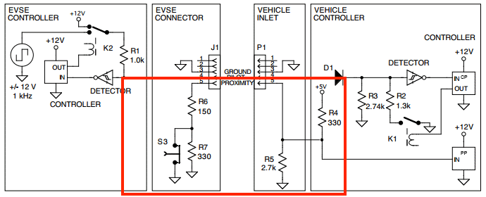 J1772 PP circuit