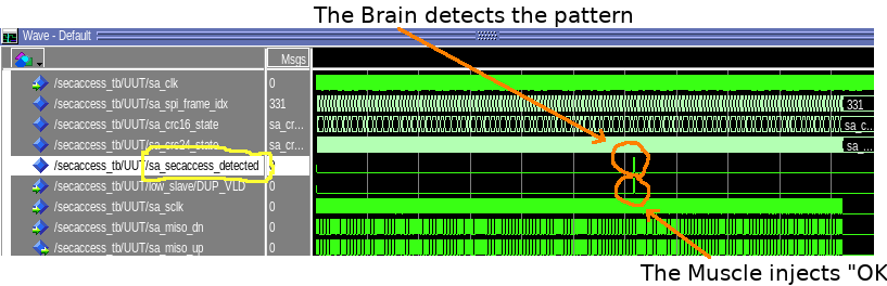 MiTM Simul