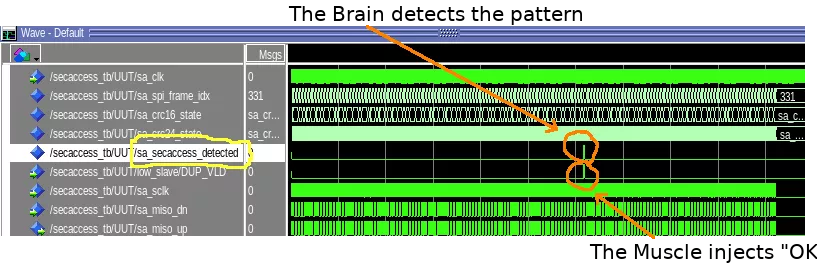 MiTM Simul