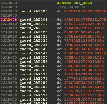 beginning of the xref offset table