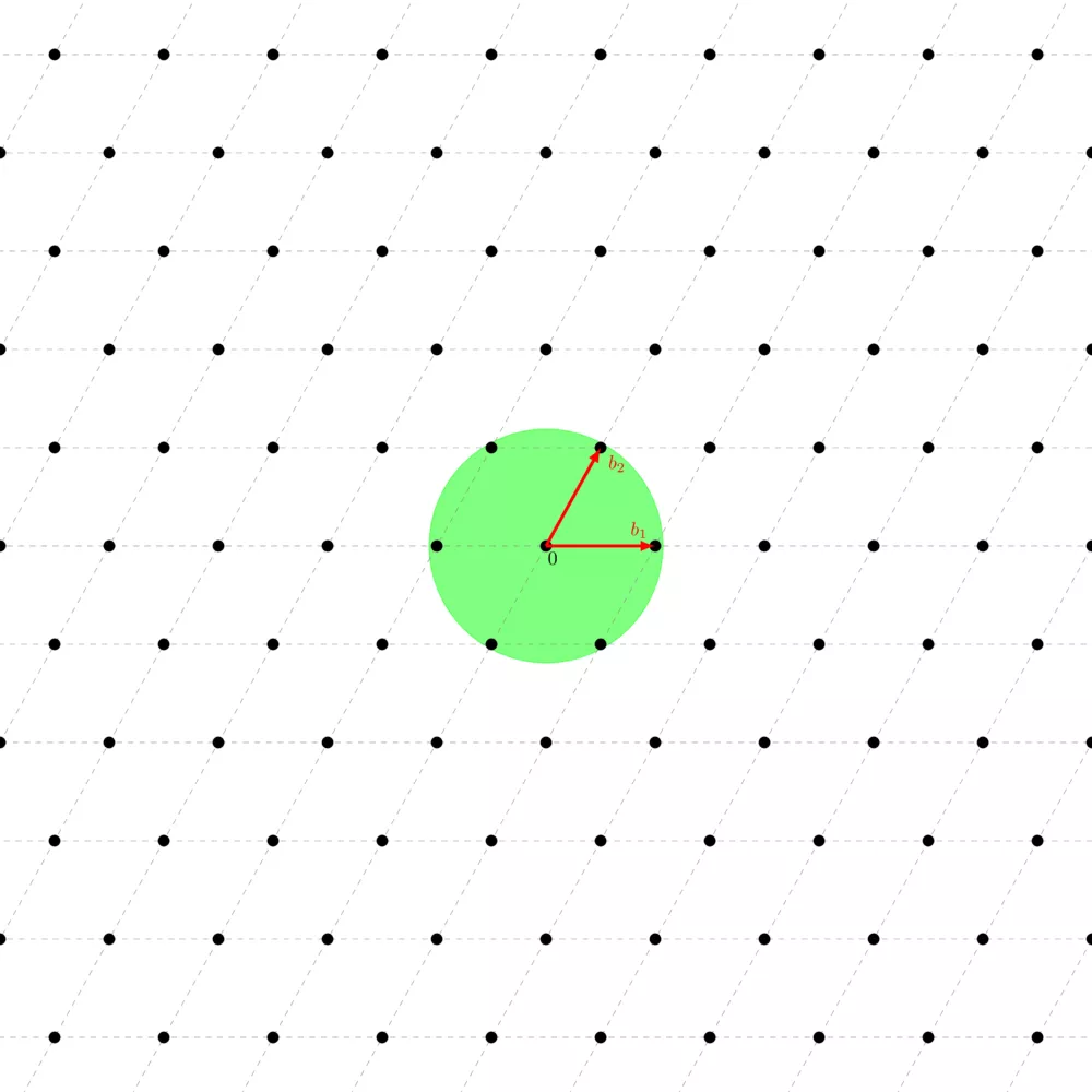 005