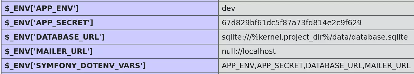 phpinfo