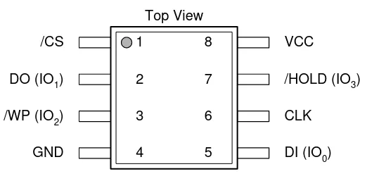datasheet_picture_flash
