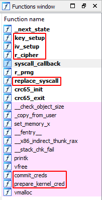 rootkit_functions