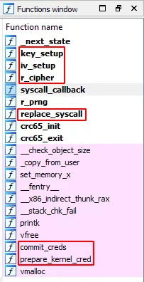 rootkit_functions