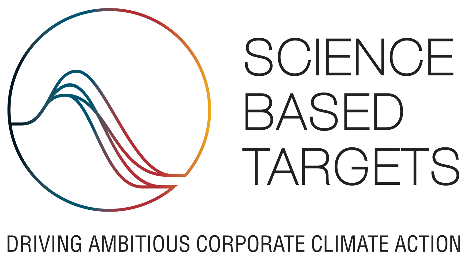 Science Based Targets - Driving ambitious corporate climate action