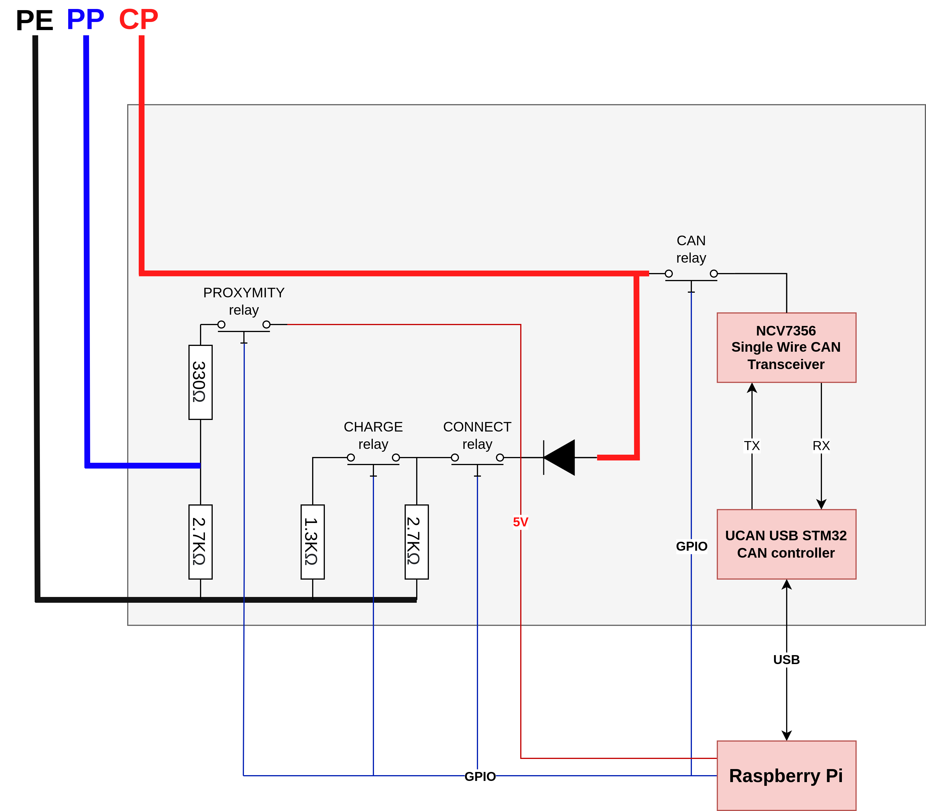 simulator schematics