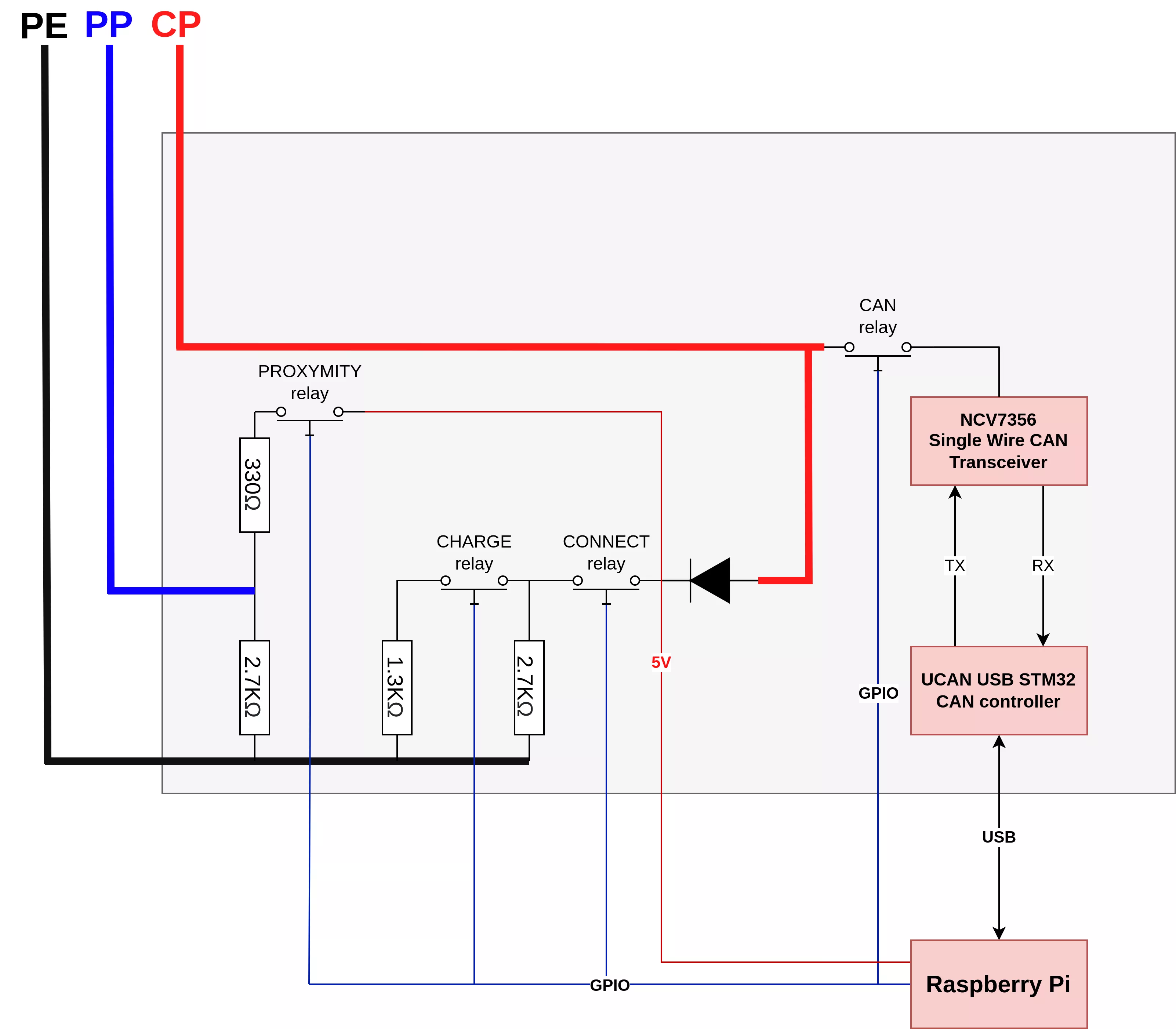 simulator schematics