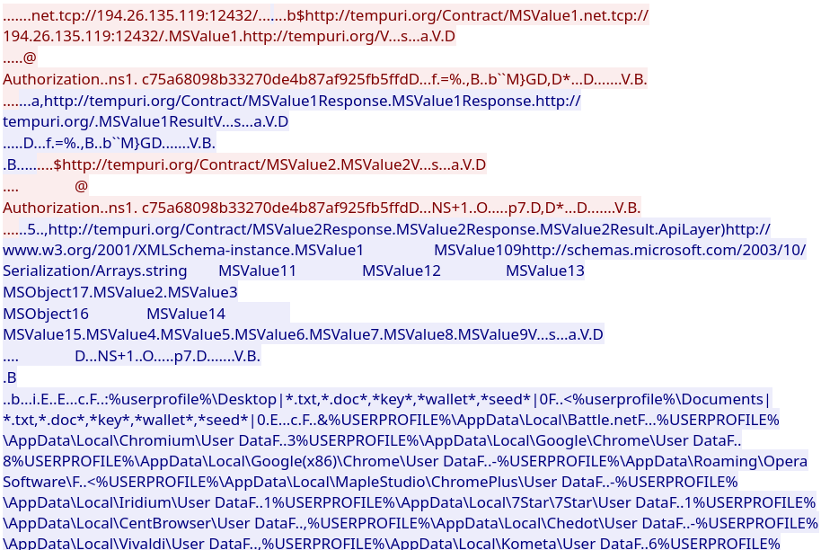 capture of network traffic, probably data exfiltration