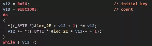 Shellcode self decrypt
